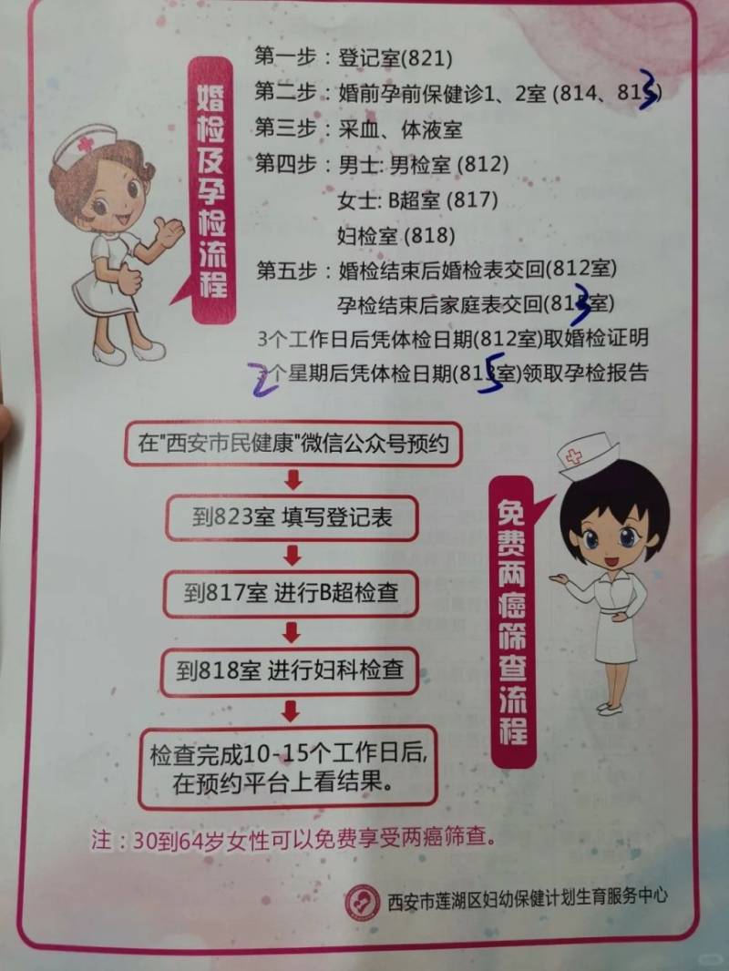 西安免费婚检结果证明多久出来