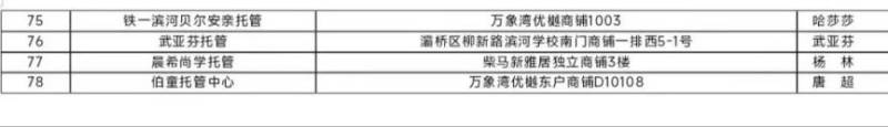 2025西安市各区县正规“小饭桌”名单汇总（持续更新）