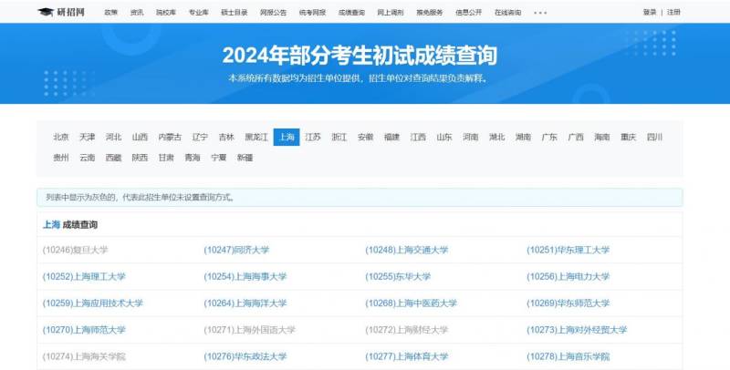 2024上海考研初试成绩公布时间+查询入口