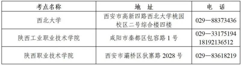 2025年上半年陕西省全国计算机应用水平考试报名公告(时间 入口)