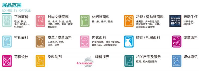 2025中国国际纺织面料及辅料博览会上海时间+地址+门票