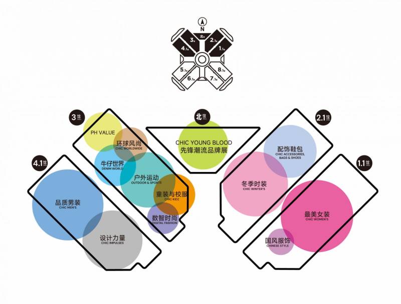 2025中国国际服装服饰博览会上海时间+地点+门票