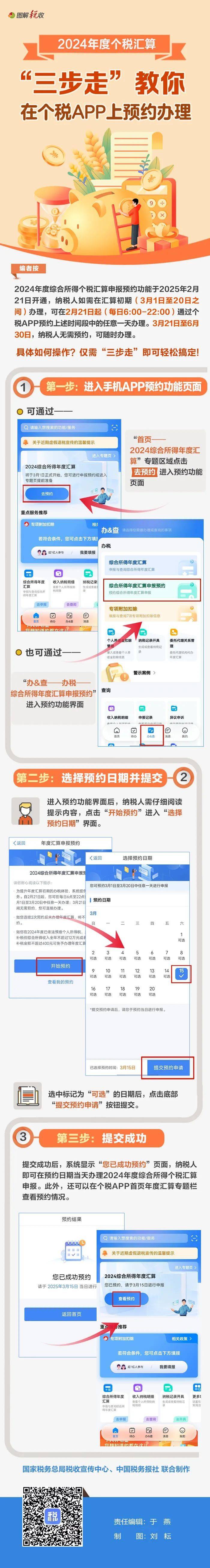2024年度个税年度汇算怎么填写?预约办理流程