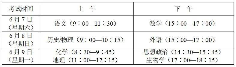 《2025年陕西省普通高校招生考试和录取工作实施方案》官方解读