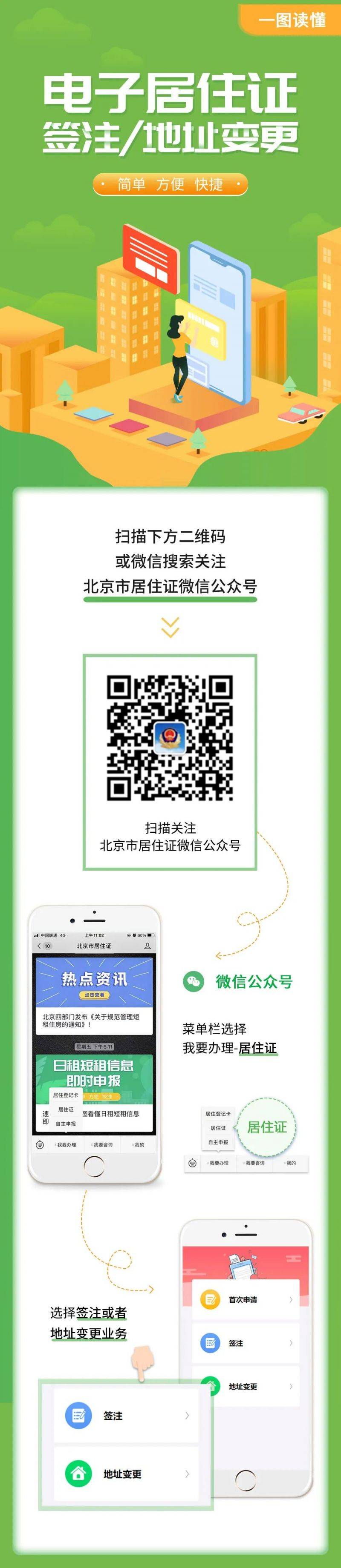 北京居住证到期怎么在网上续签?