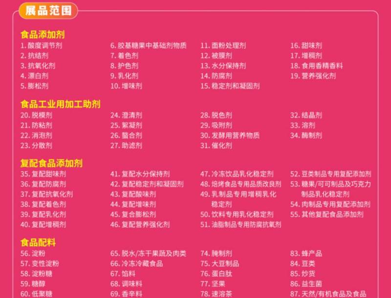 2025上海食品添加剂展会FIC参观攻略(时间+地点+门票）