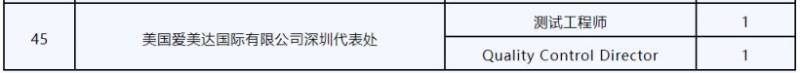 2025广州近期有哪些招聘会?(时间 地点)