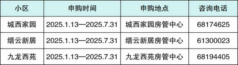 重庆缙云新居公租房购买条件 申请时间 地点