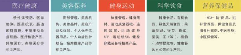 2025上海国际个人保养博览会时间+地址+门票+官网