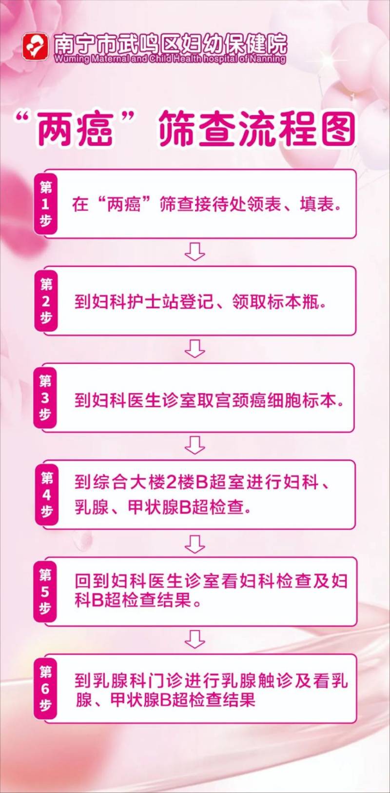 2025年南宁市武鸣区妇幼保健院免费两癌筛查时间 对象 内容