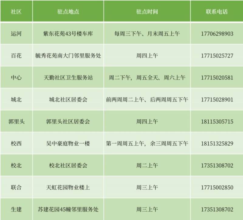 http://mmbiz.qpic.cn/mmbiz_png/kRypEUeUqkyvF3ka57jDGeKKsW1v8kpoic0LV6Fcy0iaibvUgDGHpNBwOPWDwiaWhmLOhiablxvGWsEvmyQLB1SaU7A/0?wx_fmt=png
