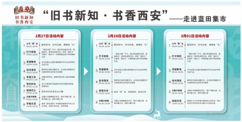 2025西安市蓝田县旧书集市活动(时间 地点)