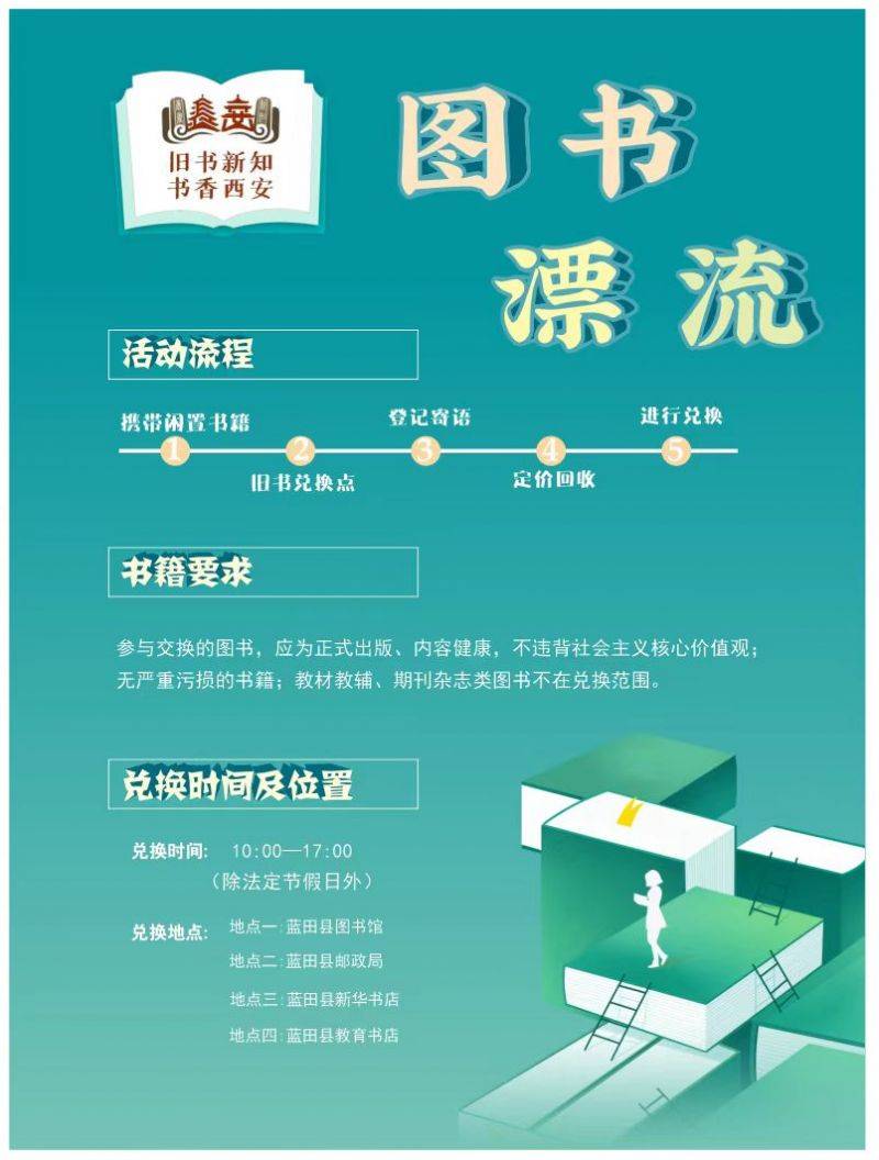 2025西安市蓝田县旧书集市活动(时间 地点)