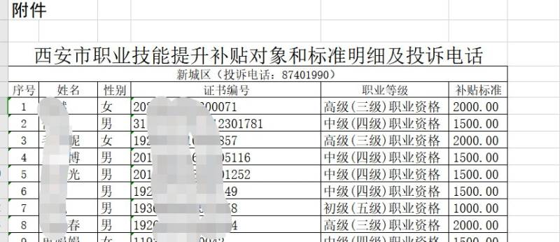 西安社工技能补贴公示名单在哪里查看