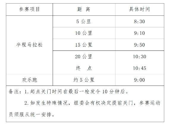 2025西安市西咸新区半程马拉松赛参赛指南（时间+地点+报名+领物）