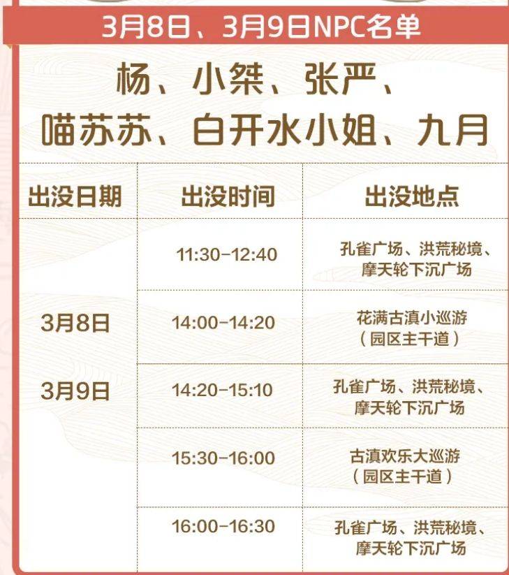 2025年七彩云南欢乐世界古滇花朝节（最新消息）