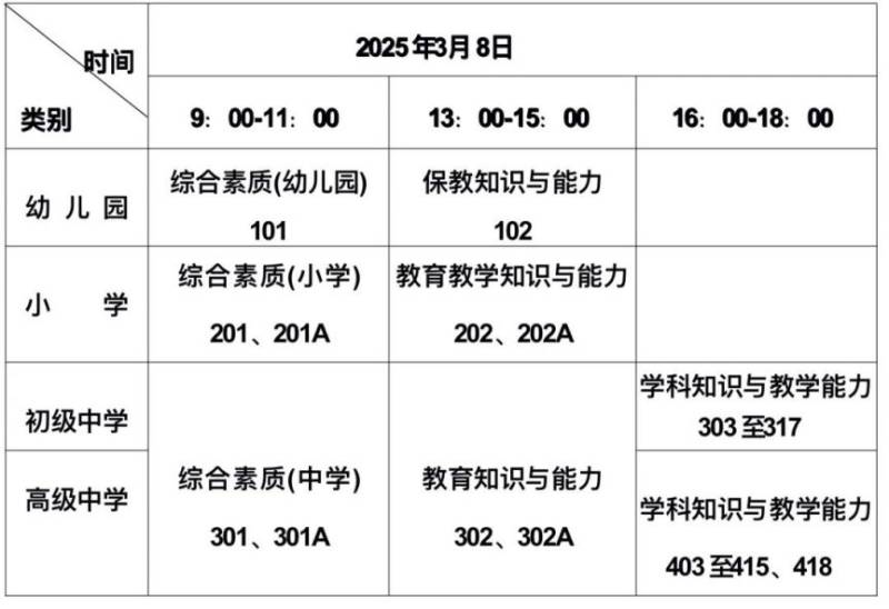 2025济宁学院附属高级中学教资考场分布