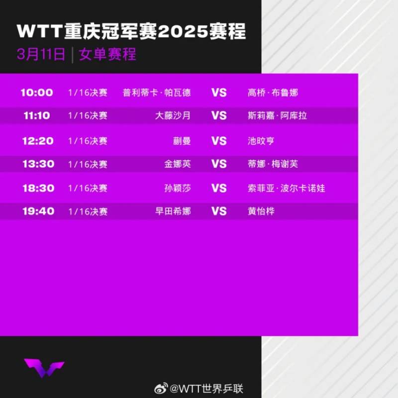 2025wtt重庆冠军赛选手对战表 时间表（3月11日）