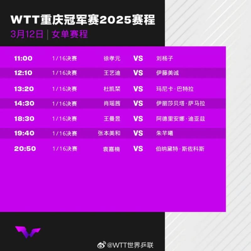 2025WTT重庆冠军赛选手出场赛程表公布最新消息