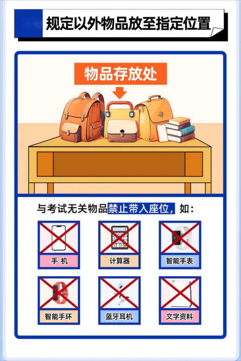 黑龙江省2025年度各级机关考试录用公务员笔试温馨提示
