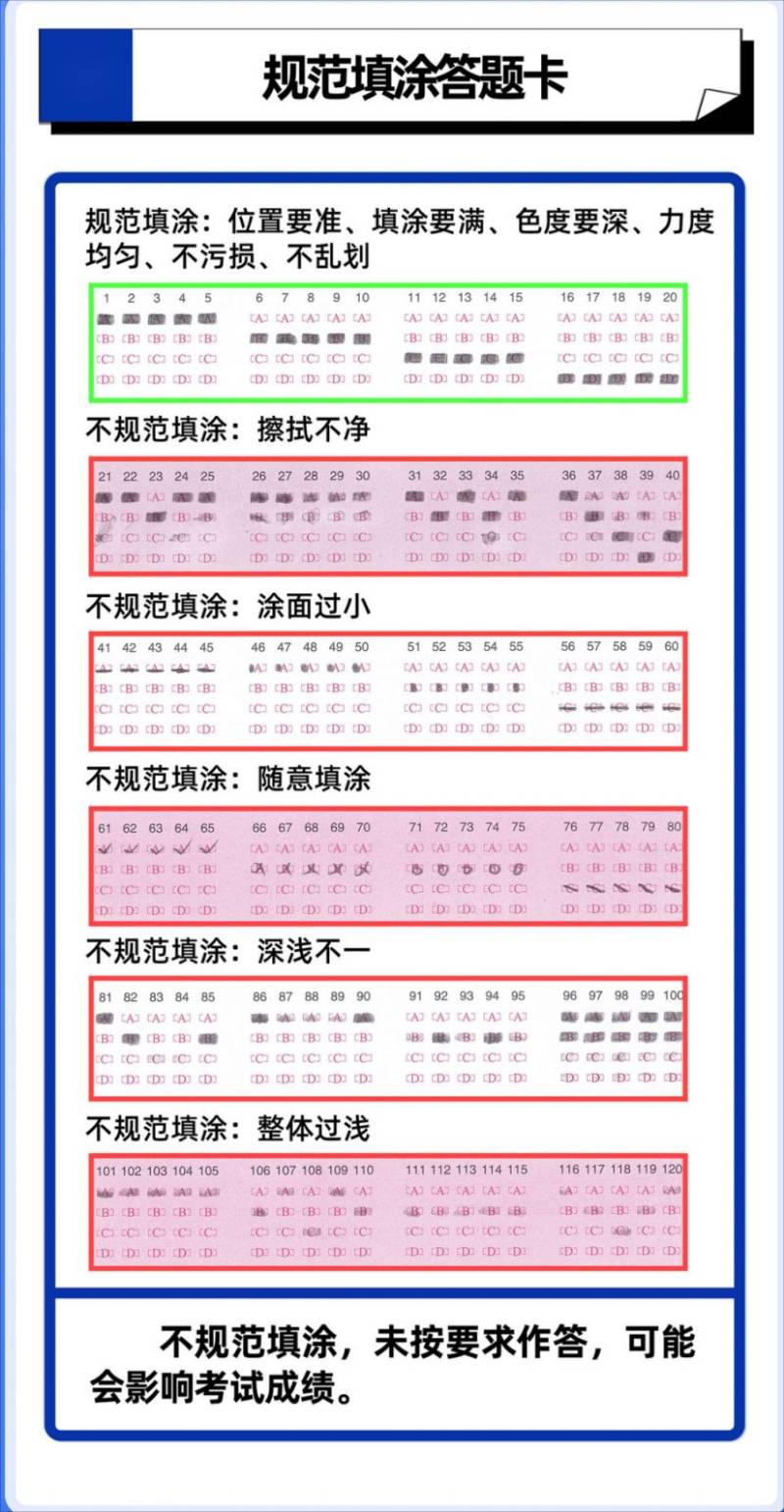 黑龙江省2025年度各级机关考试录用公务员笔试温馨提示