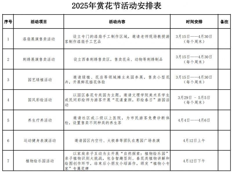 2025陕西宝鸡市第十六届赏花节攻略(时间 地点 活动)