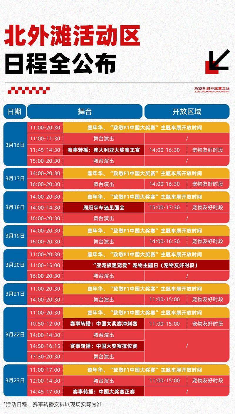 2025上海F1格子旗嘉年华活动日程一览(北外滩+上赛场）