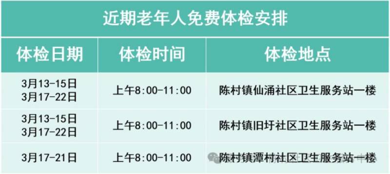 2025顺德陈村老人免费体检时间 地点
