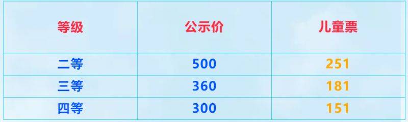 大连(旅顺)至天津轮渡复航时间