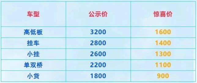大连(旅顺)至天津轮渡复航时间