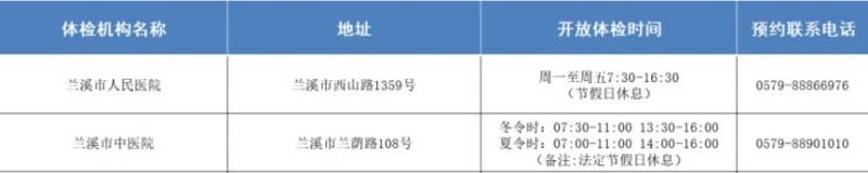 金华开发区健康证在哪里办理？