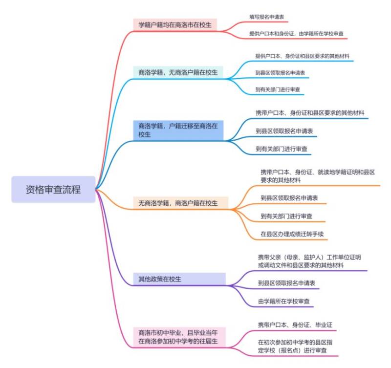 614b002848e6e933ea45cfadf8db532.png
