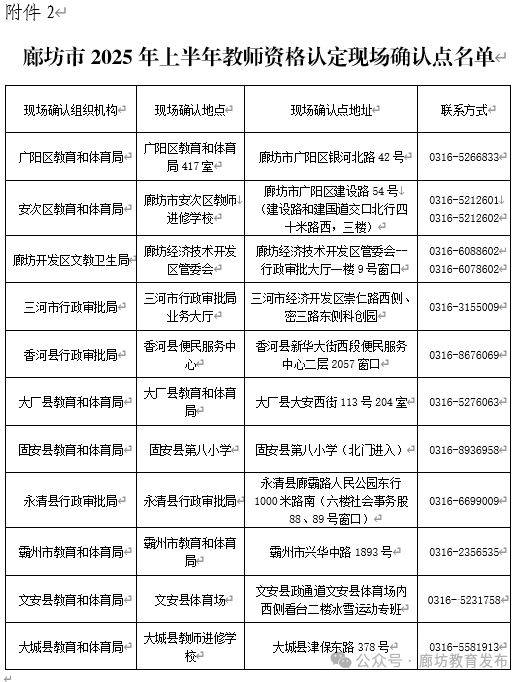 2025上半年廊坊中小学和幼儿园教师资格认定公告（报名 确认）