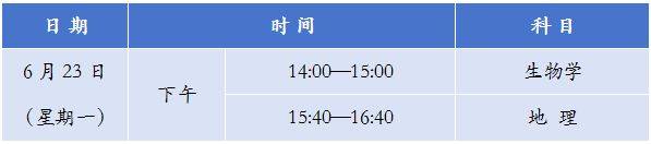 2025年西安市初中学业水平考试报名温馨提醒(附入口)