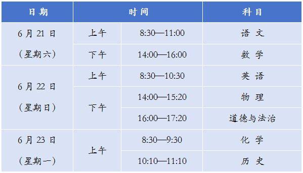 2025年西安市初中学业水平考试报名温馨提醒(附入口)