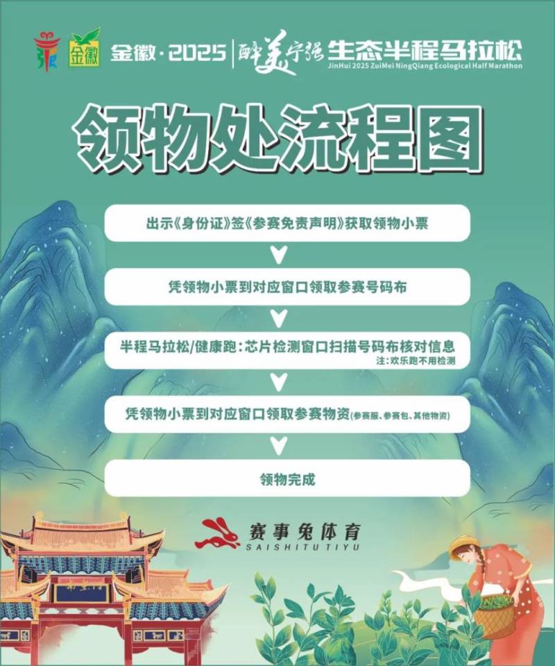 2025醉美宁强生态半程马拉松赛前领物通知(时间 地点)