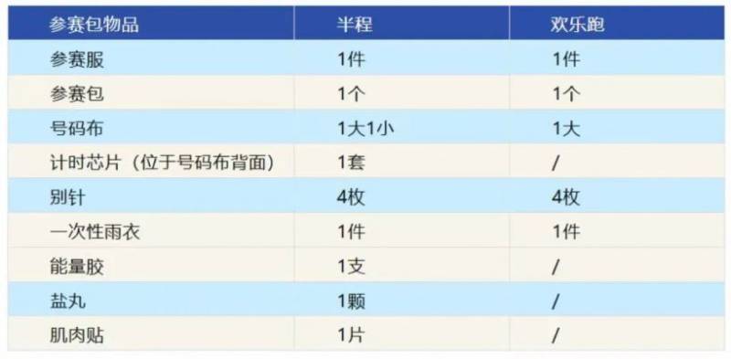 2025醉美宁强生态半程马拉松赛前领物通知(时间 地点)