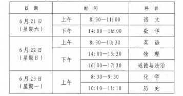 2025年陕西铜川市初中学业水平考试工作安排通知