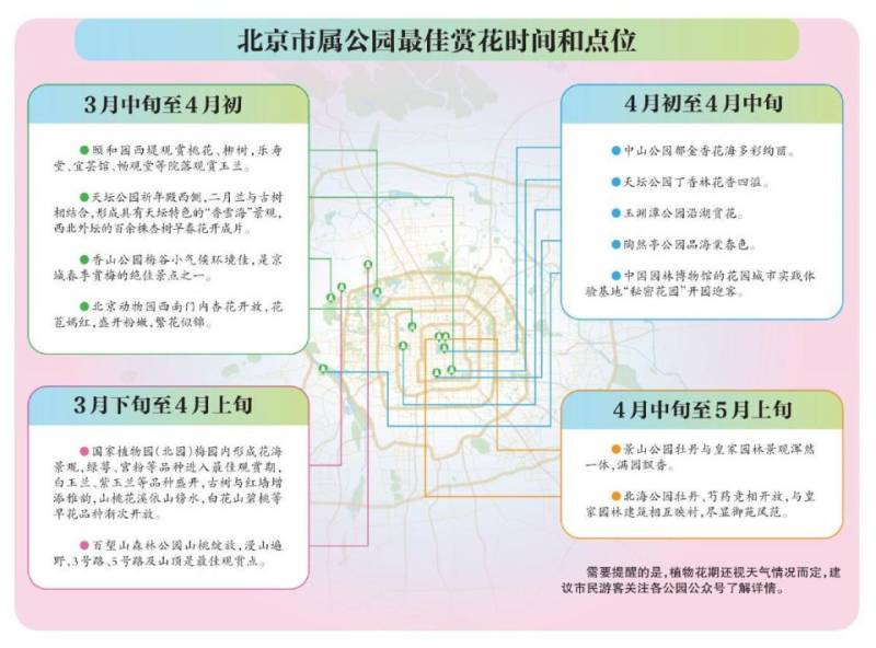 2025北京清明赏花好去处(最佳赏花时间和点位)