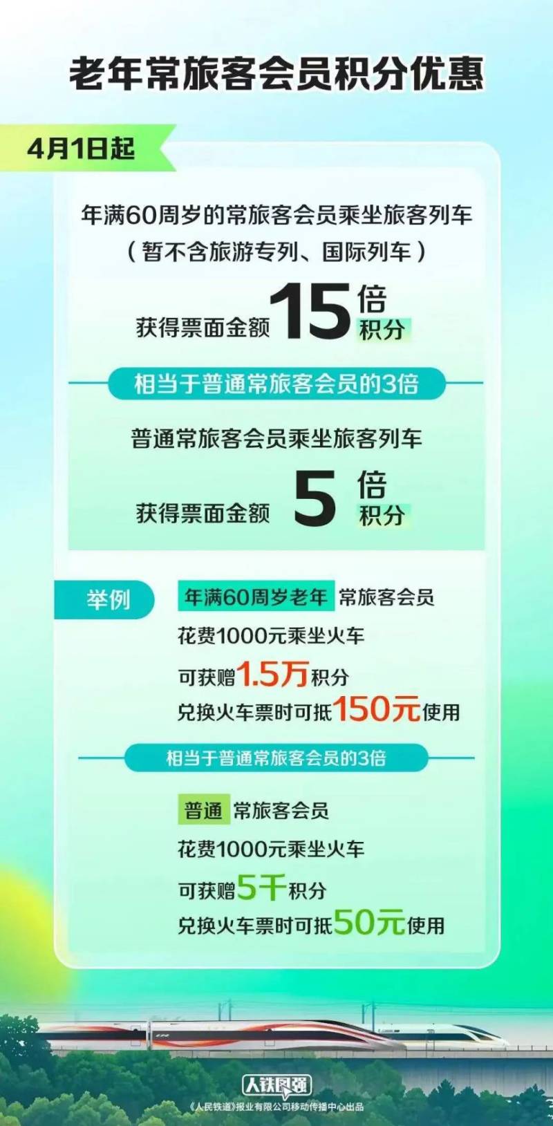 2025清明节假期抢票日历(附入口)