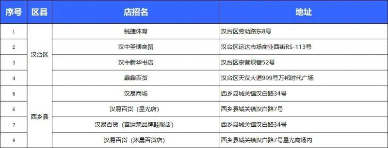 2025年陕西汉中油菜花节攻略(时间 地点 优惠)