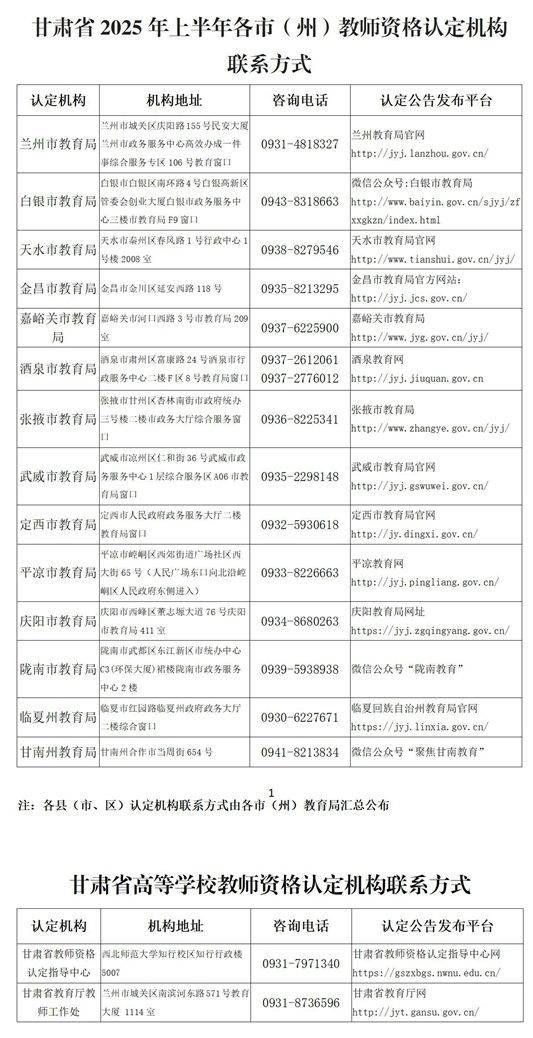 2025上半年甘肃省教师资格认定公告