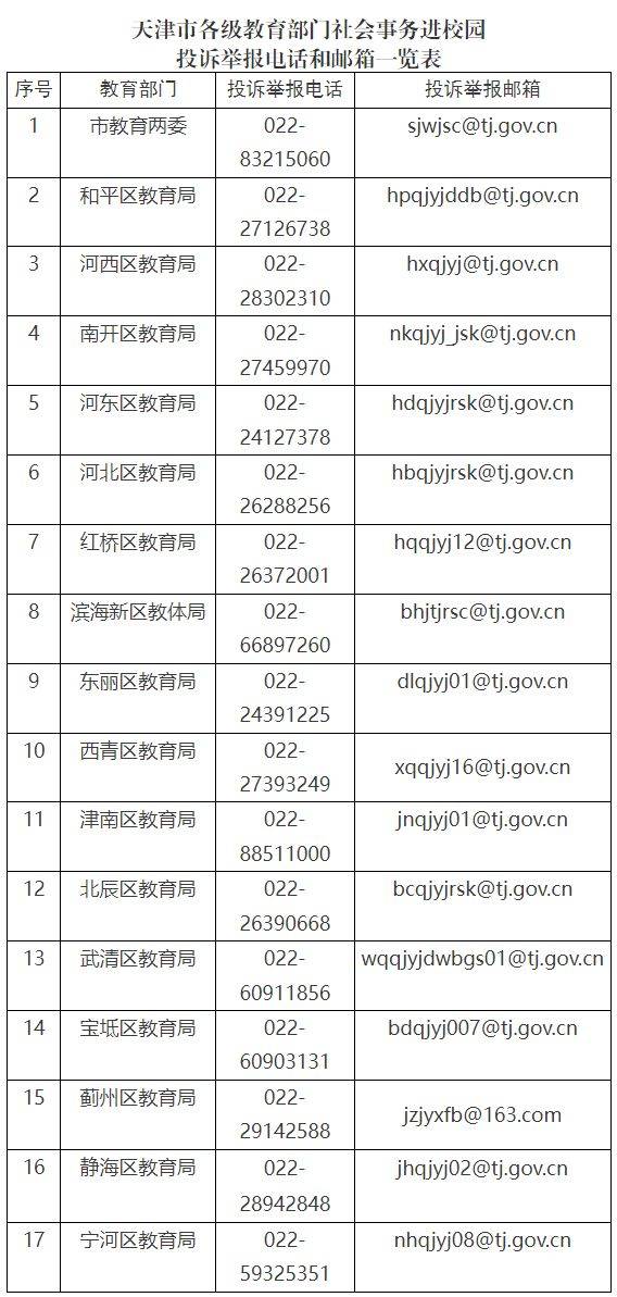 2025天津社会事务进校园事项白名单及投诉举报方式