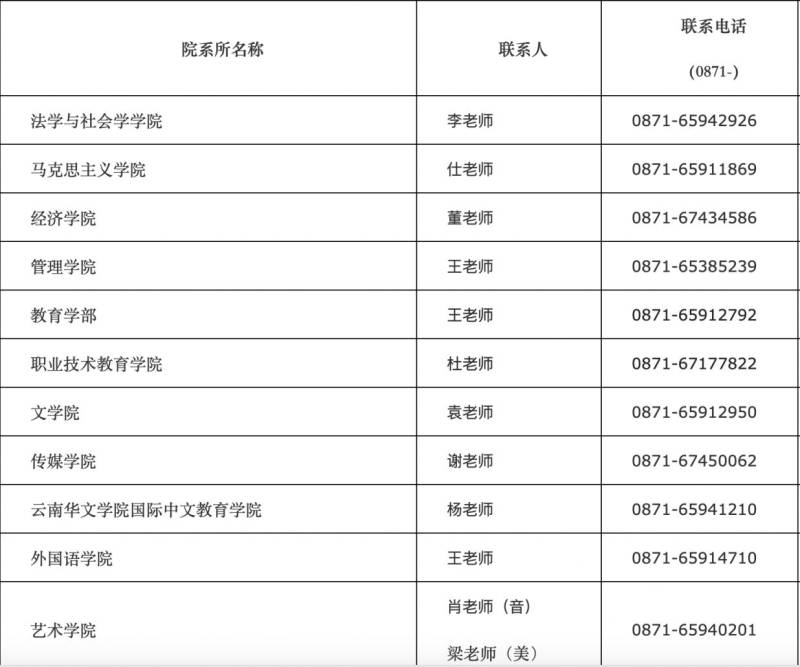 2025云南师范大学考研复试（材料+时间+要求）