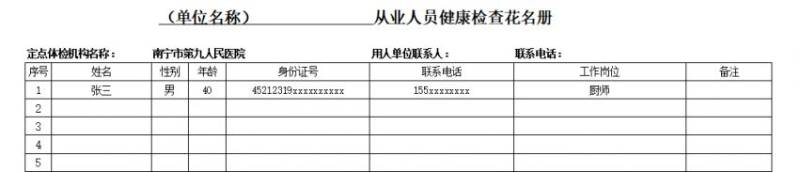 南宁市第九人民医院免费健康证条件 材料 项目 时间