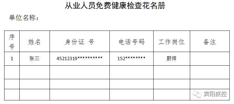 南宁宾阳免费健康证办理条件 材料 流程 打印时间地点
