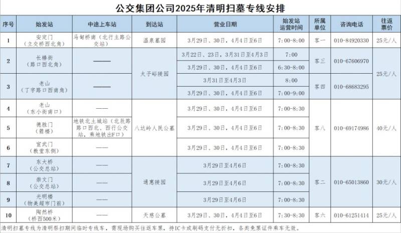 2025北京清明扫墓班车专线有哪些?发车及预约信息汇总