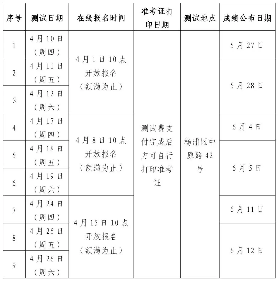 上海市2025年4月普通话水平测试报名公告(报名+考试）