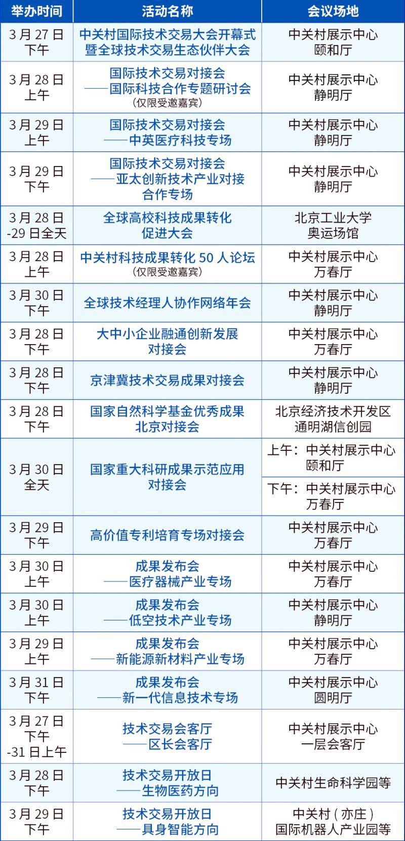 2025中关村论坛年会日程表