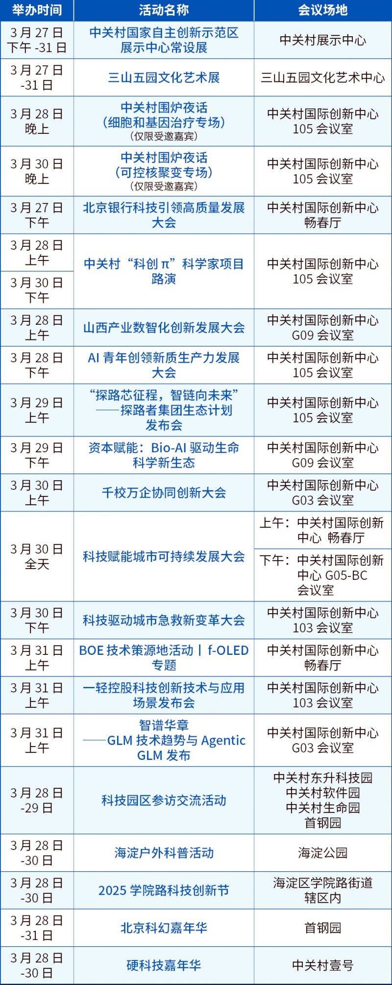 2025中关村论坛年会日程表